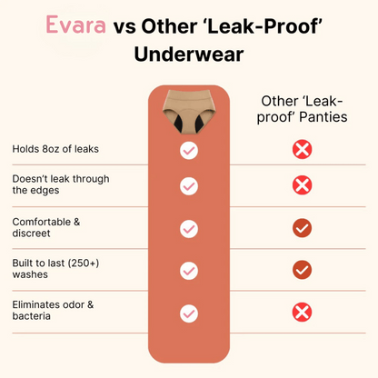 Leak-Proof Underwear That Won't Let You Down for Women 55+ (4-pack)